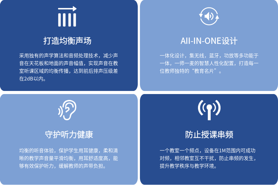 清聽聲學教室均衡聲場系統的特點