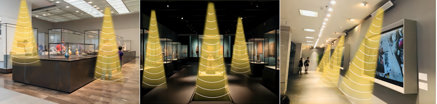 聲音定向傳播展示展覽場景