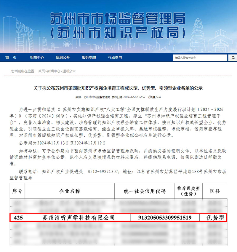 清聽聲學憑借卓越的知識產(chǎn)權管理與創(chuàng)新能力，成功入選“優(yōu)勢型企業(yè)”。