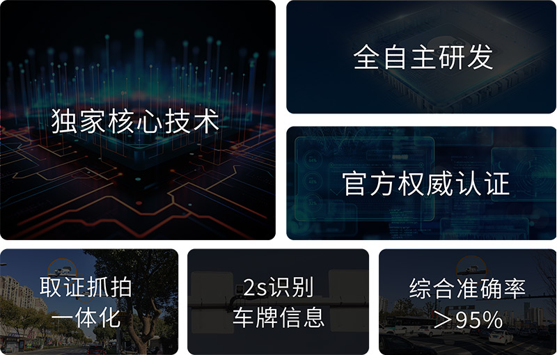 清聽聲學違法鳴笛/炸街車抓拍系統(tǒng)