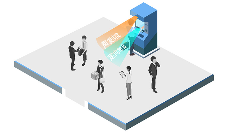 清聽聲學定向聲模組+定向拾音模組