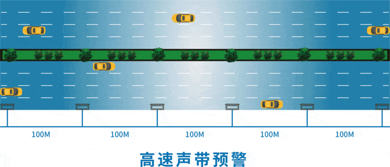 清聽聲學(xué)高速定向喇叭