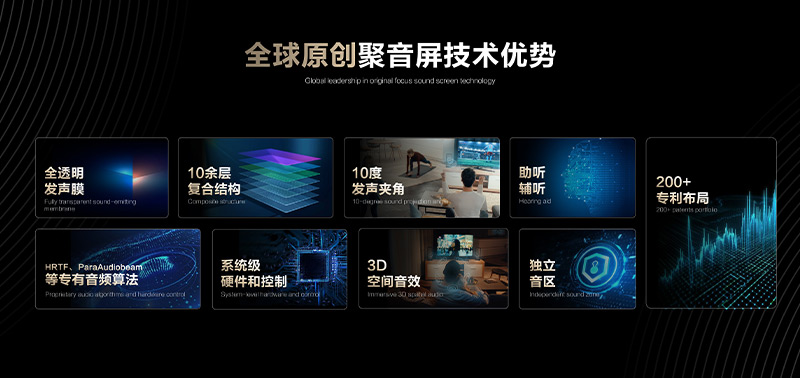 清聽聲學(xué)聚音屏技術(shù)