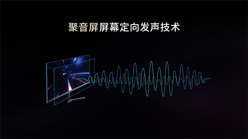 清聽聲學(xué)聚音屏，屏幕定向發(fā)聲技術(shù)