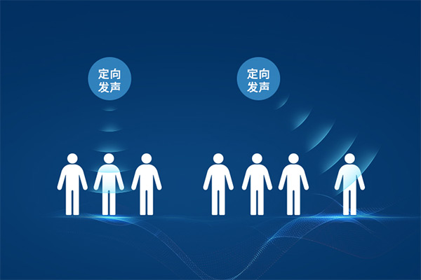 清聽聲學定向發(fā)聲技術