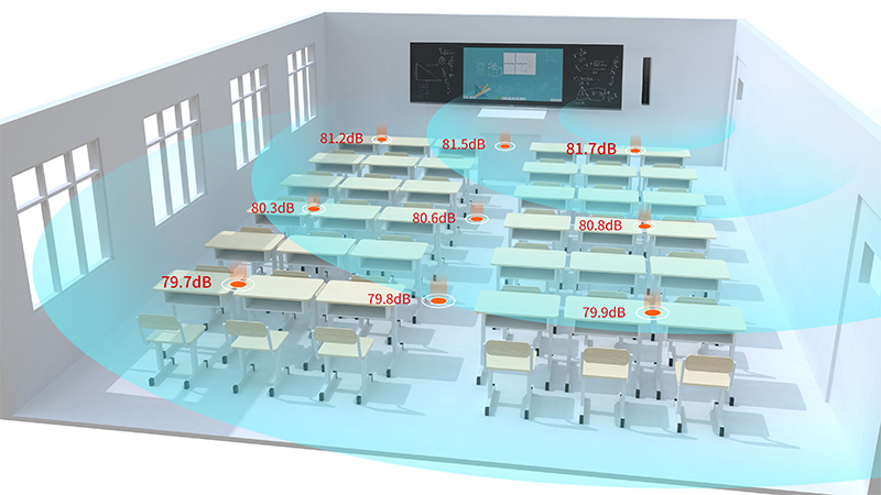 教室擴聲用什么音箱好？科學選型與教育聲學環境優化指南