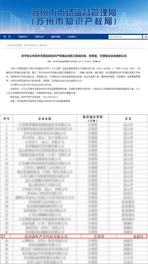 清聽聲學(xué)入選蘇州市第五批知識(shí)產(chǎn)權(quán)引領(lǐng)型企業(yè)
