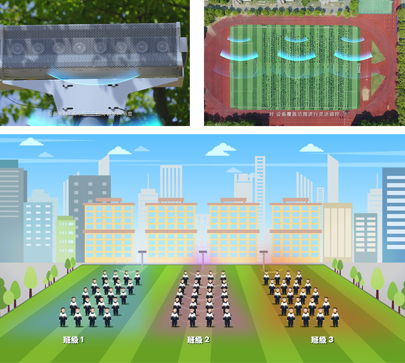 安靜操場系統,定向發聲,不擾民