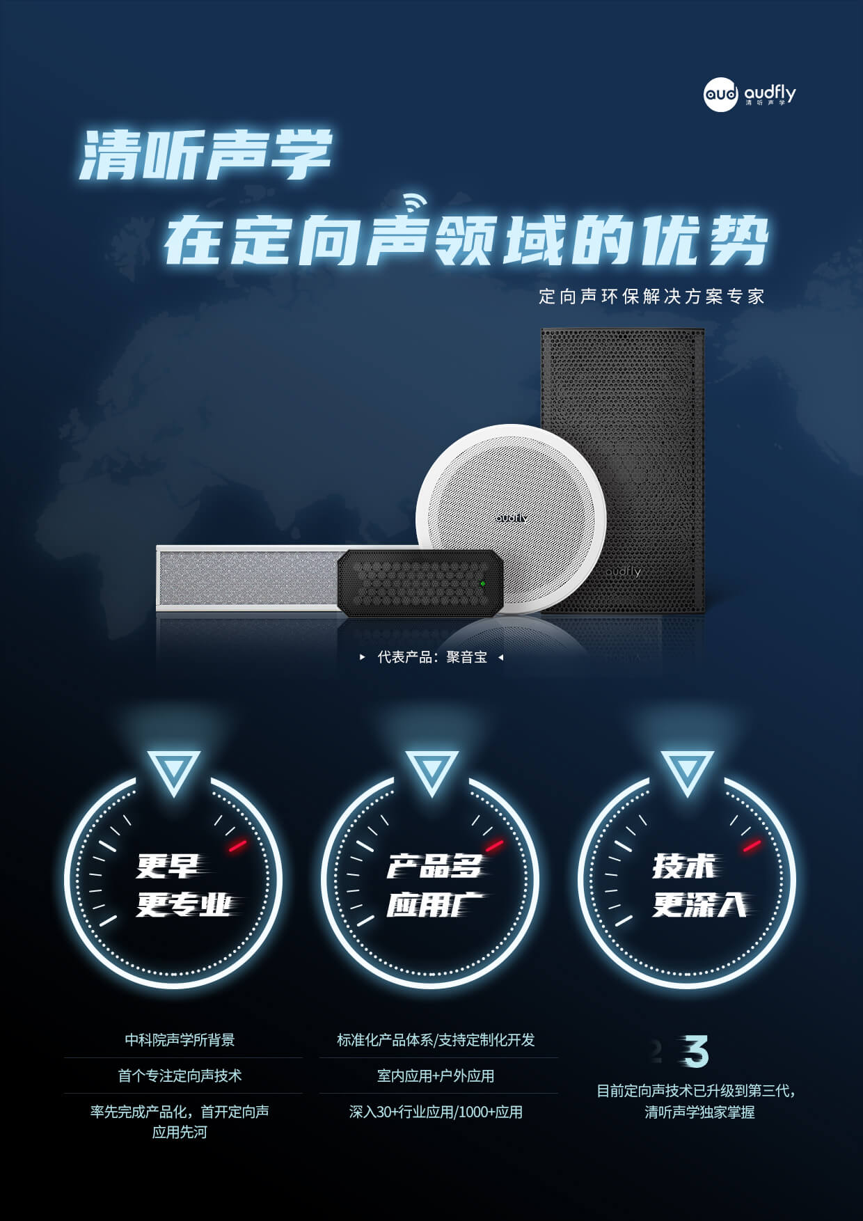 清聽聲學定向音響效果